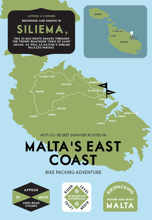 MALTA-Malta's East Coast